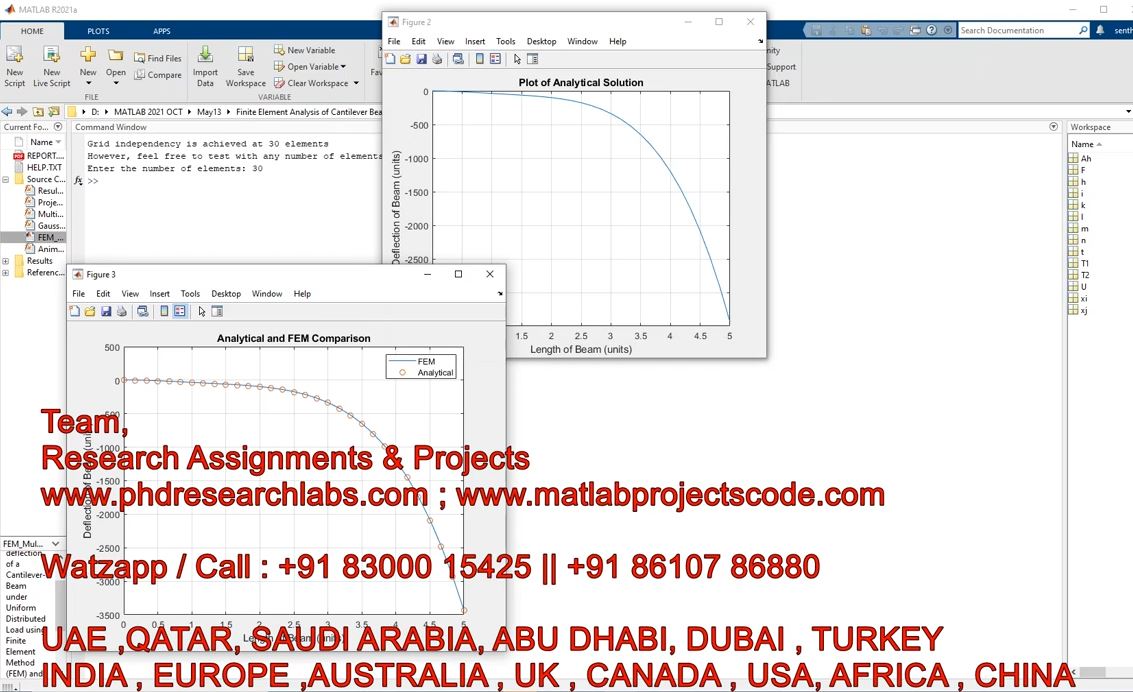 Finite Element Analysis Of Cantilever Beam _ Fea _ Matlab _ Cantilever Beam Fea _ Matlab Code project simulation thumbnail for FEA & CFD Engineering