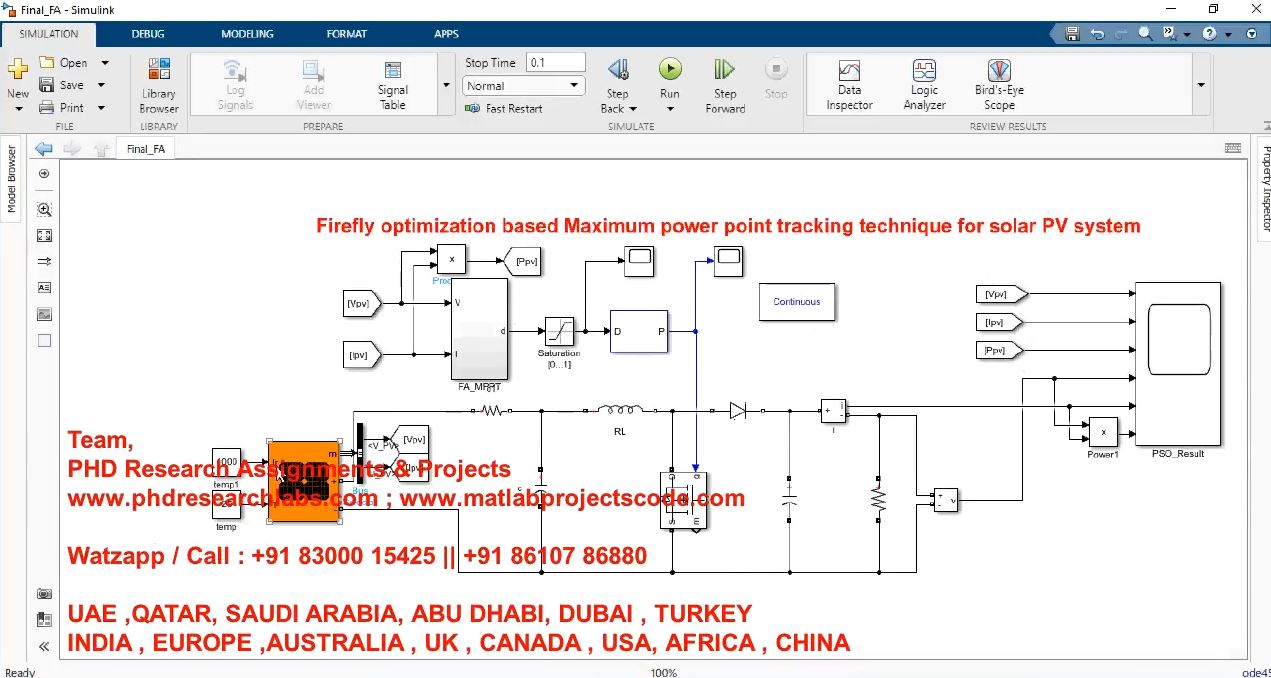 Firefly Optimization Based Maximum Power Point Tracking Technique For Solar Pv System 1 project simulation thumbnail for Renewable Energy Engineering