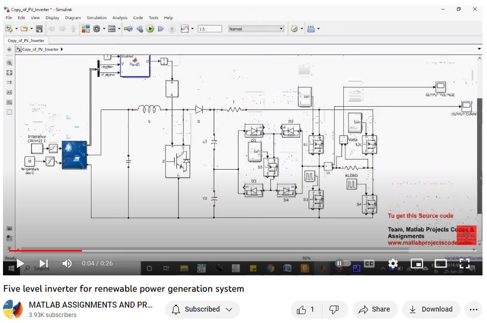 Five Level Inverter For Renewable Power | MATLAB Project