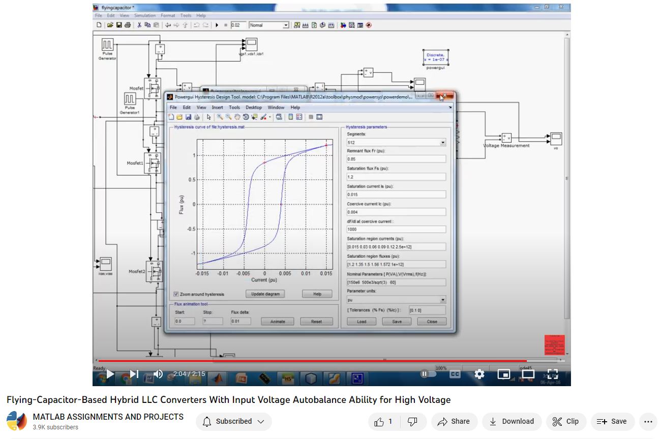 Flying-Capacitor-Based Hybrid Llc Converters With Input Voltage Autobalance Ability For High Voltage project simulation thumbnail for Power Electronics Engineering