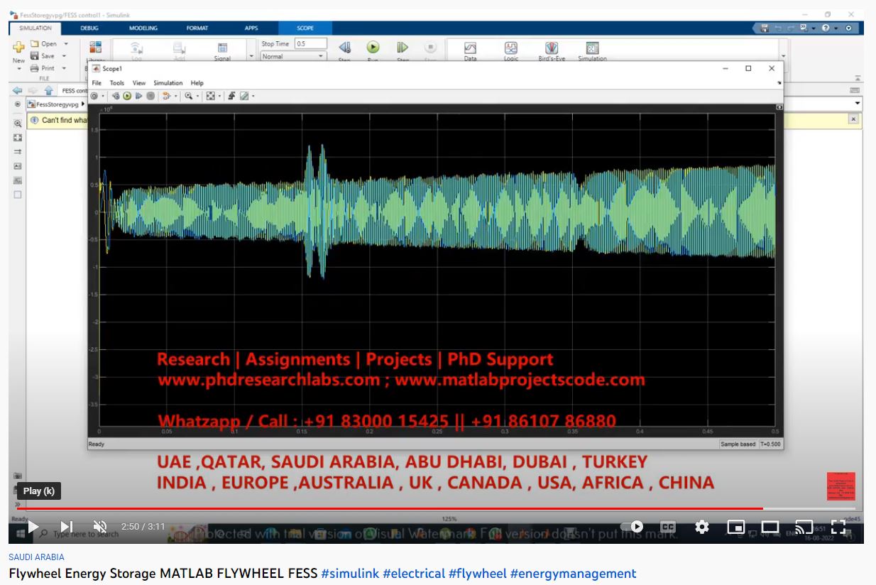 Flywheel Energy Storage - MATLAB SIMULINK | MATLAB Project