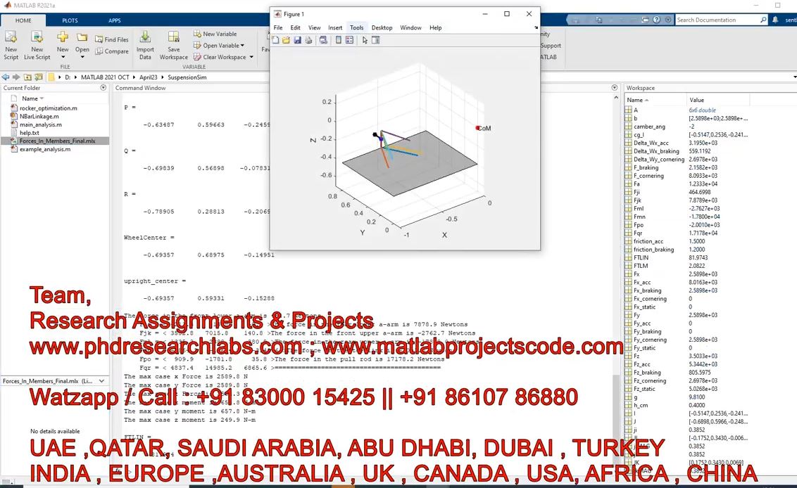 Formula Sae E Vehicle Suspension Design _ Suspension _ Matlab _ Suspension Design _ Matlab Project project simulation thumbnail for Mechanical, EV and Mechatronics Engineering