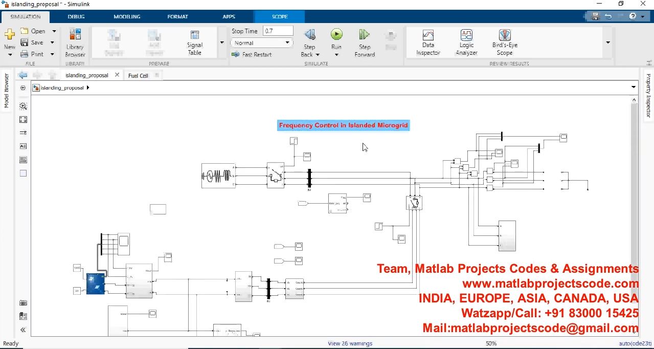 Frequency Control In Islanded Microgrid project simulation thumbnail for Renewable Energy Engineering