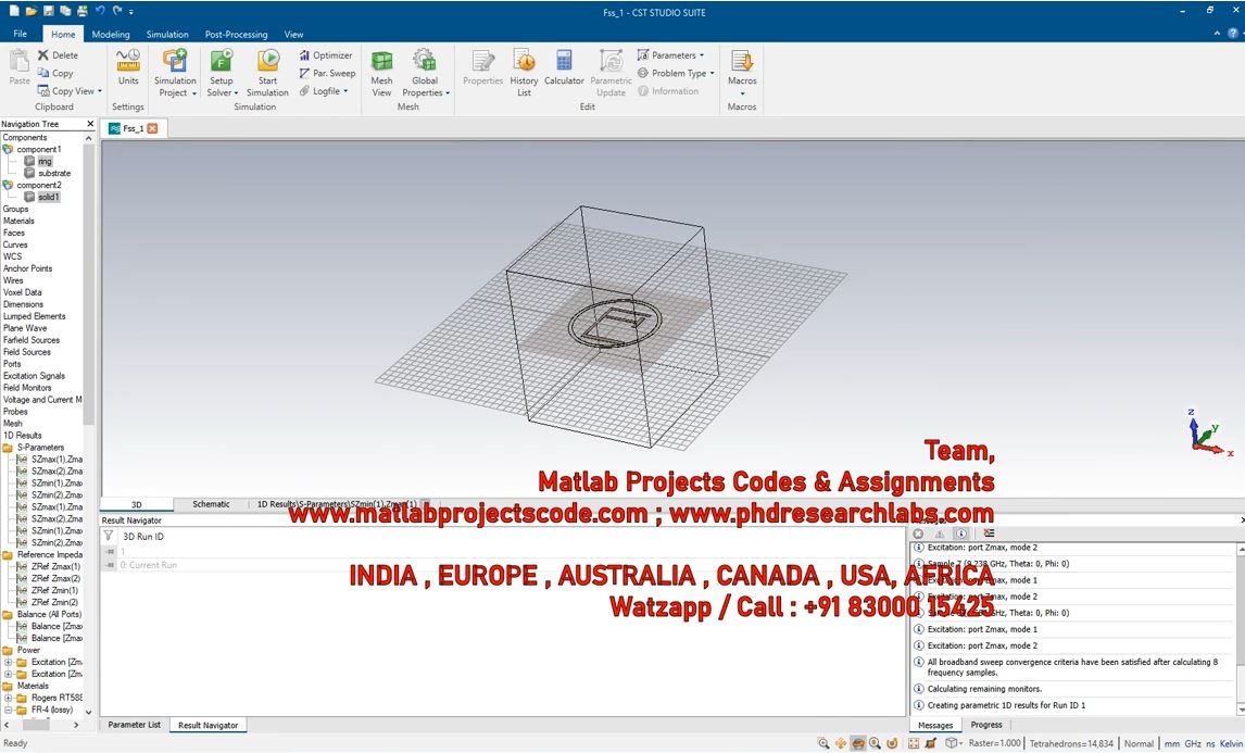 Frequency Selective Surface Antenna project simulation thumbnail for Electromagnetics and RF Engineering