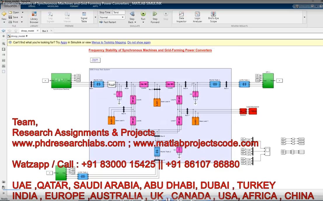 Frequency Stability Of Synchronous Machines And Grid Forming Power Converters _ Matlab Simulink project simulation thumbnail for Renewable Energy Engineering