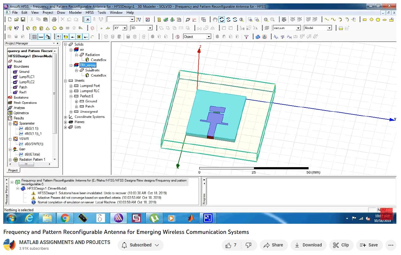 Frequency And Pattern Reconfigurable Antenna For Emerging Wireless Communication Systems project simulation thumbnail for Electromagnetics and RF Engineering