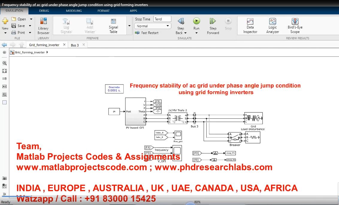 Frequency Stability Of Ac Grid Under Phase Angle Jump Condition Using Grid Forming Inverters project simulation thumbnail for Renewable Energy Engineering