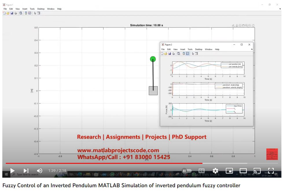 Fuzzy Control Of An Inverted Pendulum Matlab Simulation Of Inverted Pendulum Fuzzy Controller project simulation thumbnail for Mechanical, EV and Mechatronics Engineering