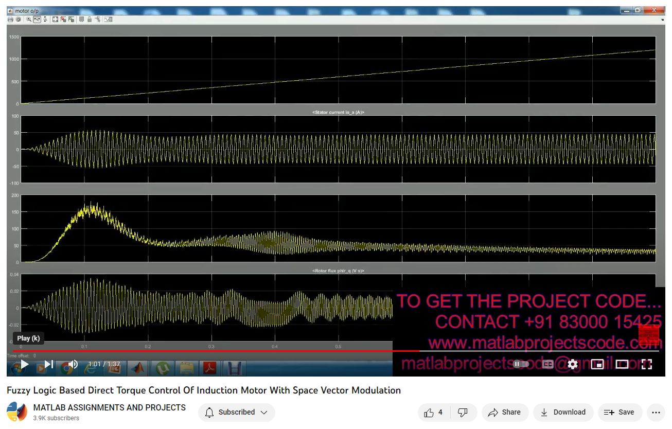 Fuzzy Logic Based Direct Torque Control Of Induction Motor With Space Vector Modulation project simulation thumbnail for Mechanical, EV and Mechatronics Engineering