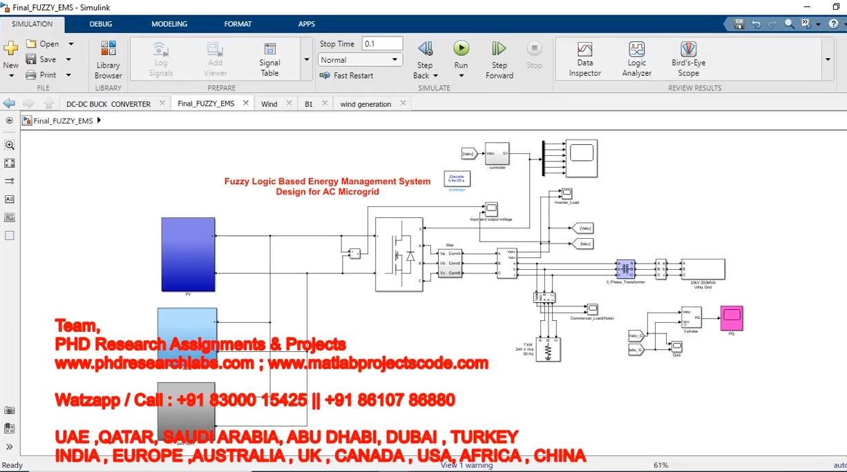 Fuzzy Logic Based Energy Management System Design For Ac Microgrid project simulation thumbnail for Renewable Energy Engineering