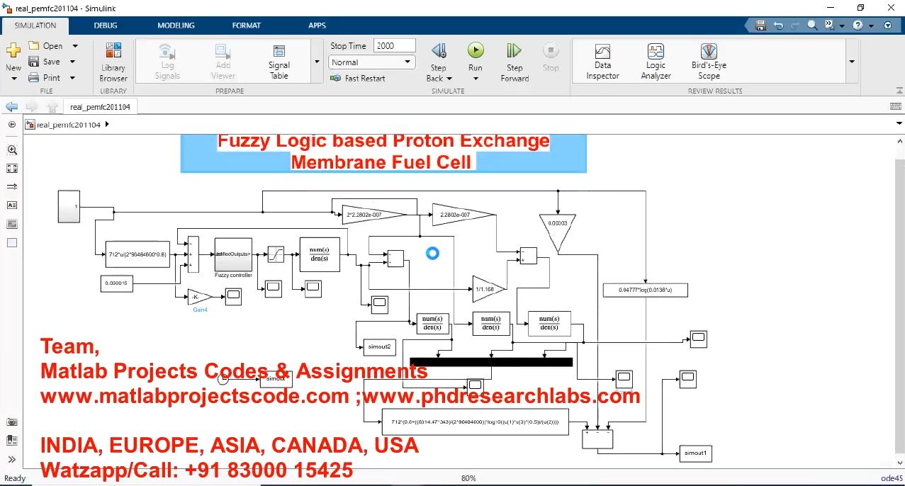 Fuzzy Logic Based Proton Exchange Membrane Fuel Cell project simulation thumbnail for Renewable Energy Engineering