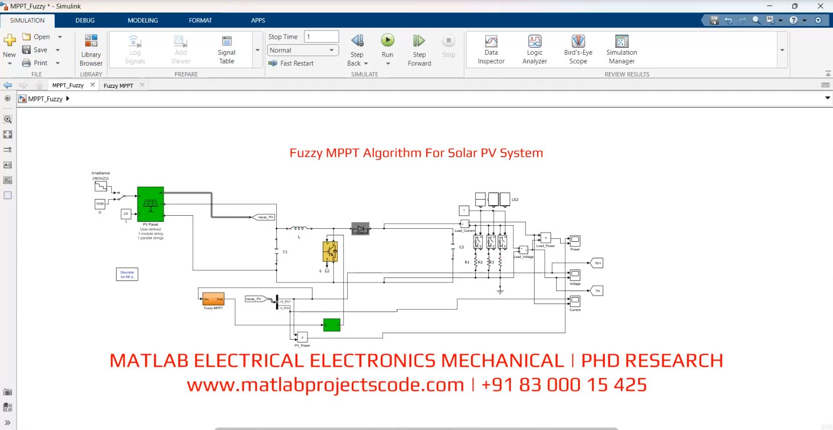 Fuzzy Mppt Algorithm For Solar Pv System project simulation thumbnail for Renewable Energy Engineering