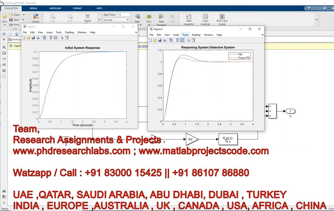 Fuzzy Pid Dc Motor Matlab Simulink _ Pid _ Fuzzy Control Dc _ Matlab _ Fuzzy Pid _ Fuzzy project simulation thumbnail for Mechanical, EV and Mechatronics Engineering