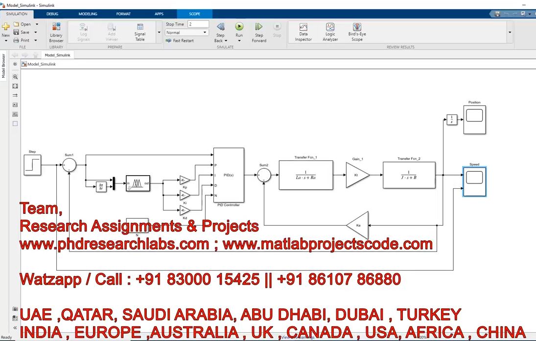 Fuzzy Logic Based Control Of Speed And Position Of Dc Shunt Motor - Matlab - Simulink - Fuzzy project simulation thumbnail for Mechanical, EV and Mechatronics Engineering