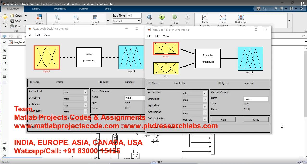 Fuzzy Logic Controller For Nine Level Multi-Level Inverter With Reduced Number Of Switches project simulation thumbnail for Power Electronics Engineering