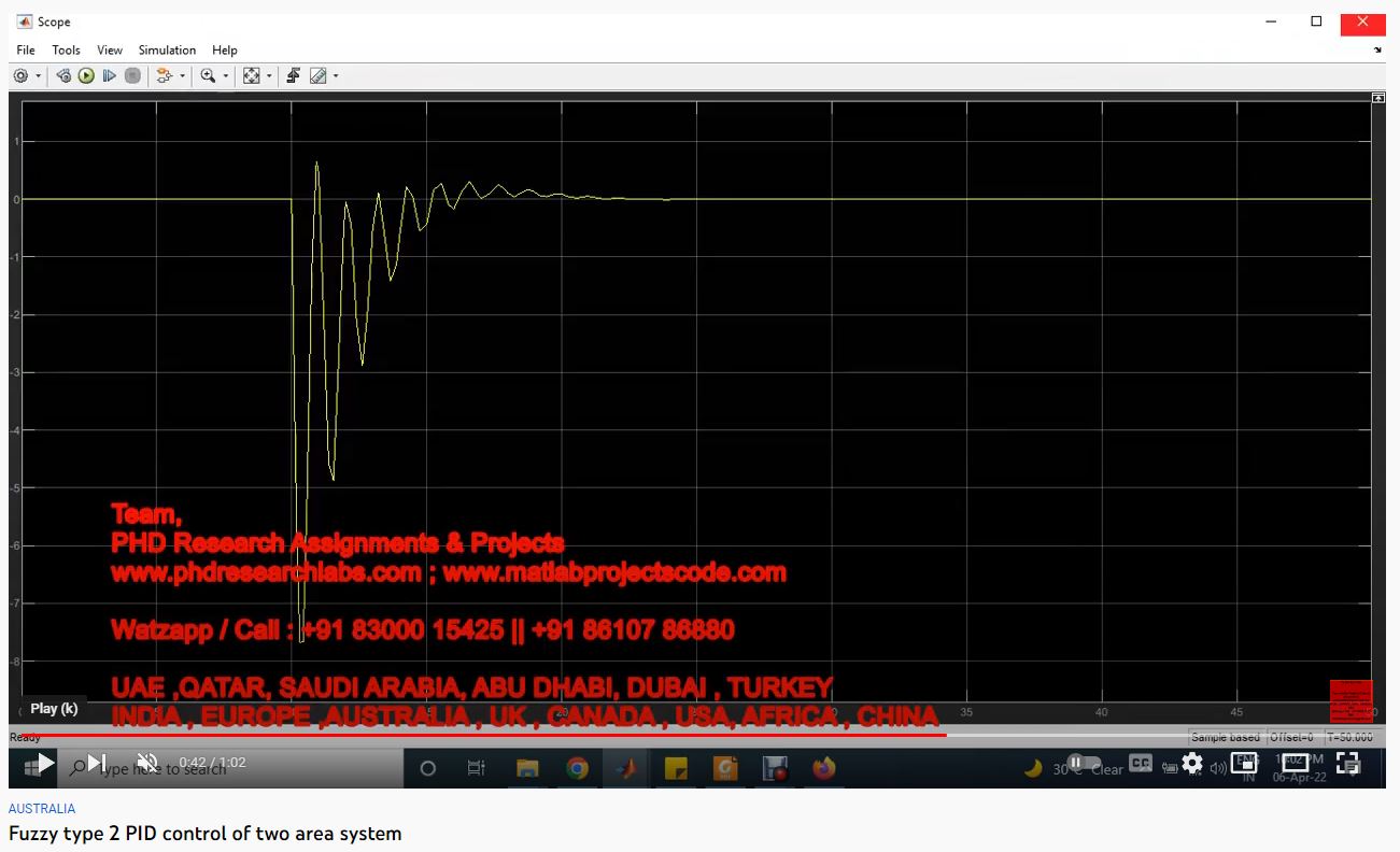 Fuzzy Type 2 PID Control of Two Area System project simulation thumbnail for Control Systems Engineering