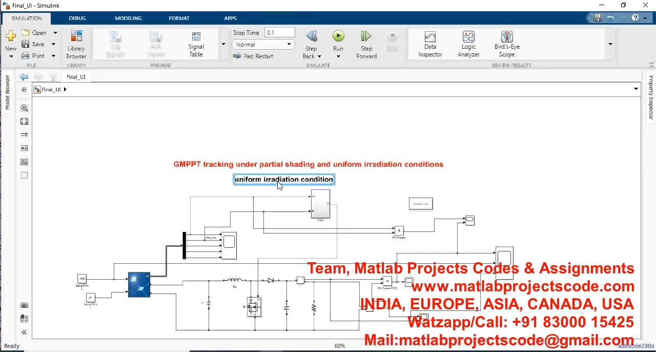 Gmppt Tracking Under Partial Shading And Uniform Irradiation Conditions project simulation thumbnail for Electromagnetics and RF Engineering