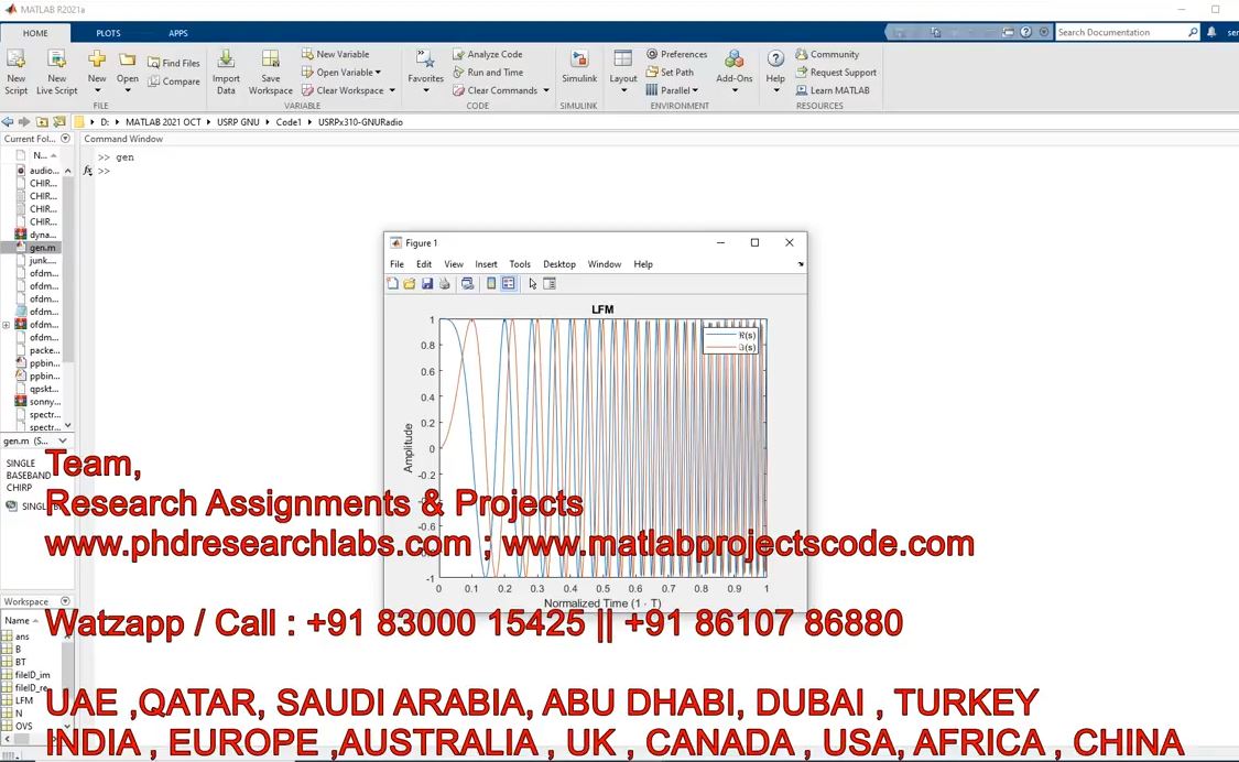Gnu Usrp Matlab Code - Usrp Software Defined Radio - Matlab Code project simulation thumbnail for Electrical Engineering