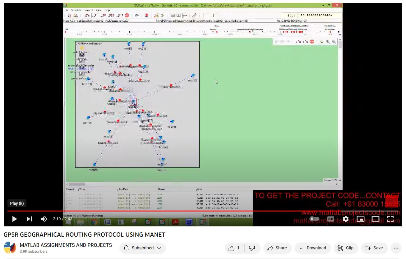 Gpsr Geographical Routing Protocol Using Manet project simulation thumbnail for Electrical Engineering
