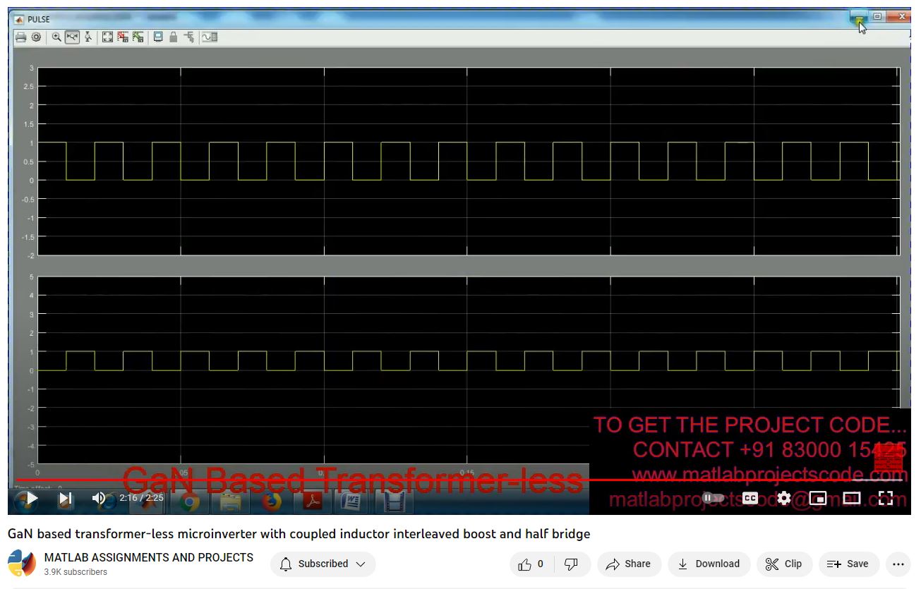 Gan Based Transformer-Less Microinverter With Coupled Inductor Interleaved Boost And Half Bridge project simulation thumbnail for Power Electronics Engineering