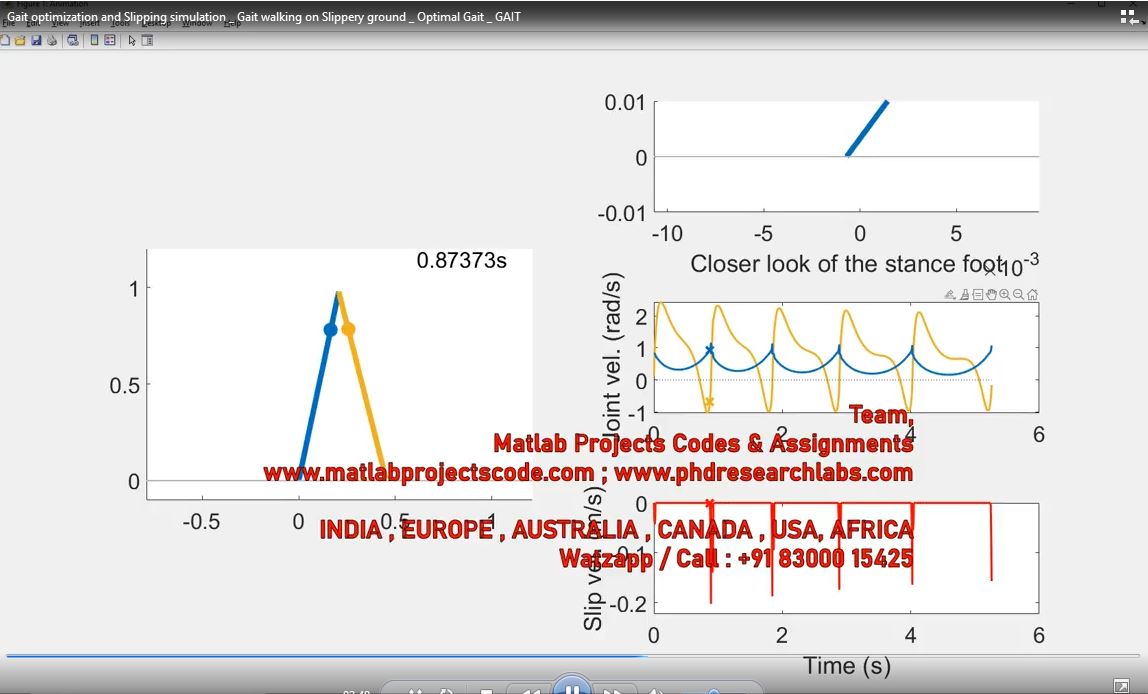 Gait Optimization And Slipping Simulation _ Gait Walking On Slippery Ground _ Optimal Gait _ Gait project simulation thumbnail for Electrical Engineering