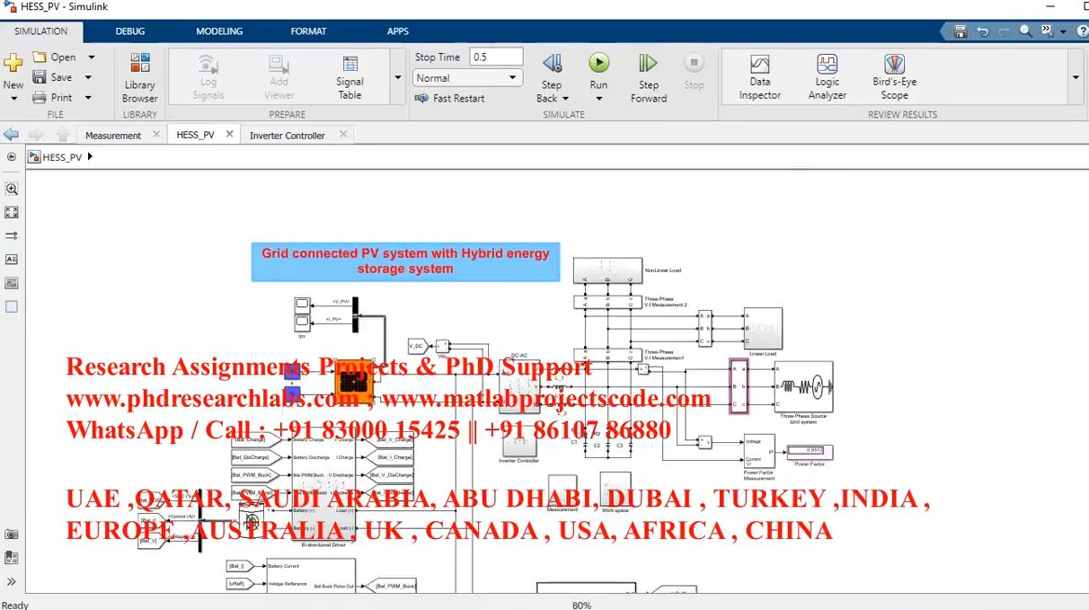Grid Connected Pv System With Hybrid Energy Storage System _ Simulink _ Supercapacitor _ Battery project simulation thumbnail for Renewable Energy Engineering
