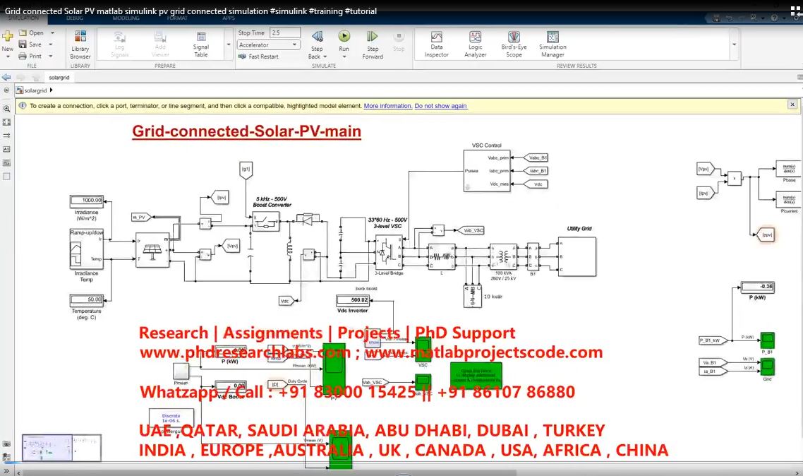 Grid Connected Solar Pv Matlab Simulink Pv Grid Connected Simulation project simulation thumbnail for Renewable Energy Engineering