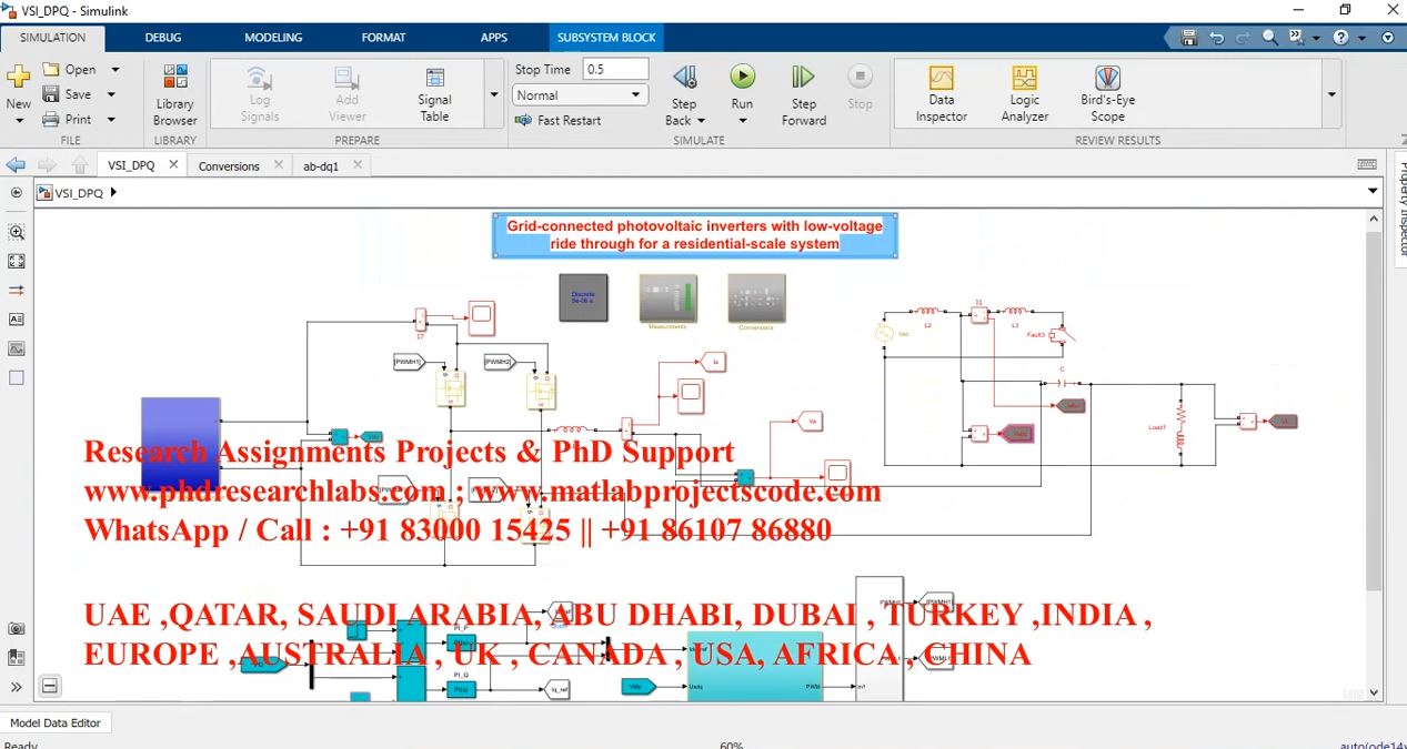Grid Connected Photovoltaic Inverters With Low Voltage Ride Through For A Residential Scale System project simulation thumbnail for Renewable Energy Engineering