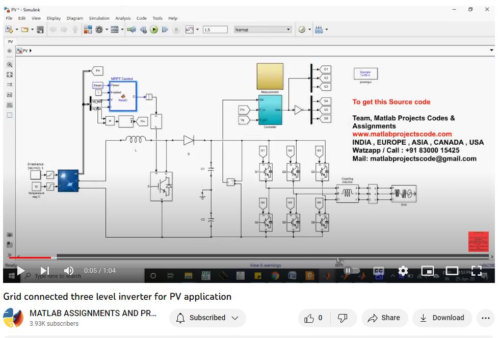 Grid Connected Three Level Inverter For Pv | MATLAB Project