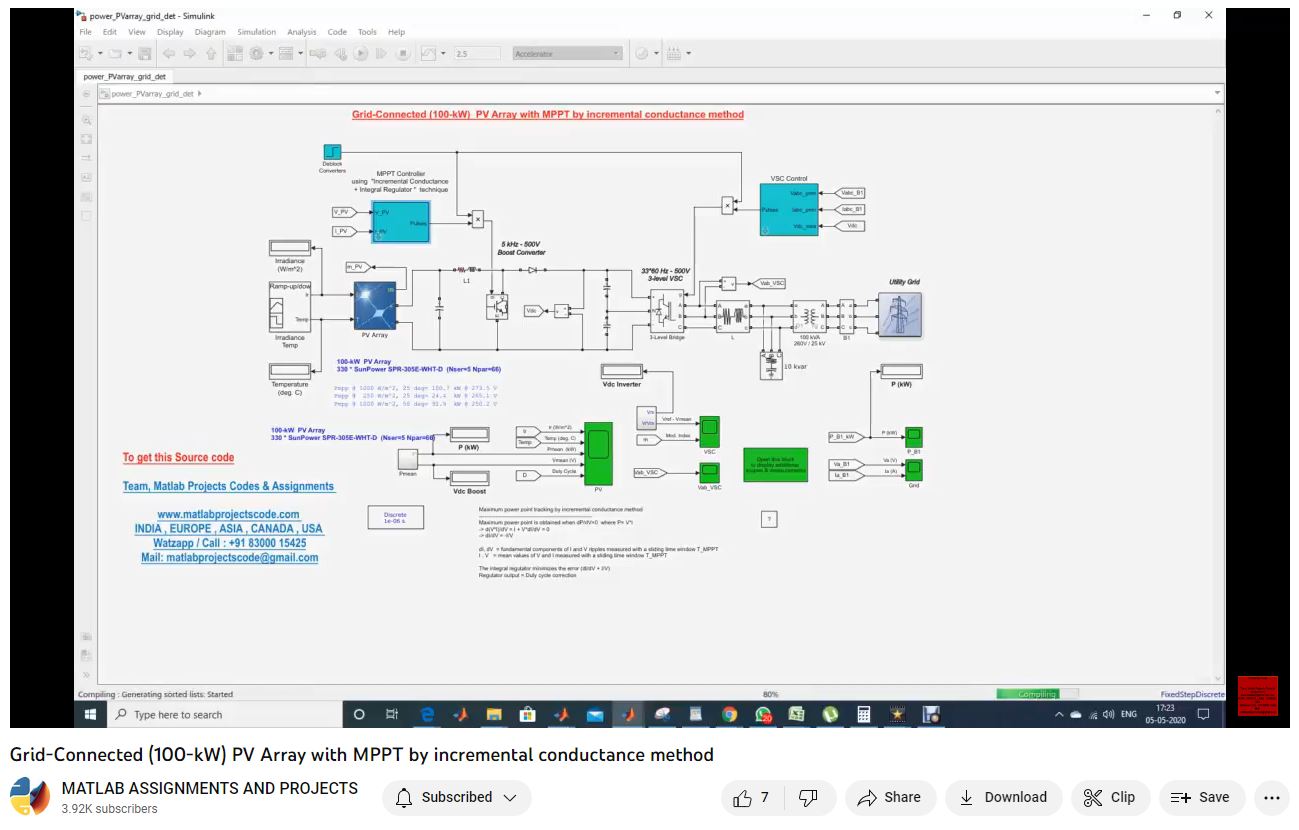 Grid-Connected 100-Kw Pv Array With Mppt By Incremental Conductance Method project thumbnail image