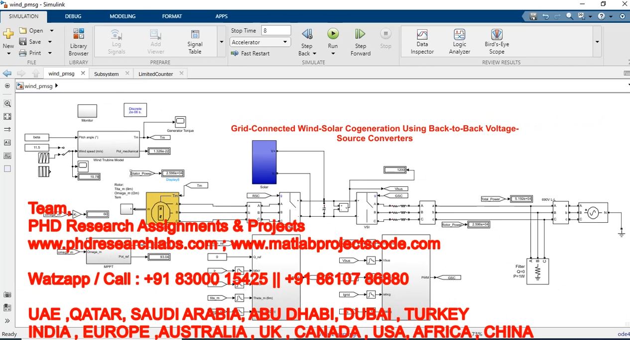 Grid-Connected Wind-Solar Cogeneration Using Back-To-Back Voltage-Source Converters project simulation thumbnail for Renewable Energy Engineering