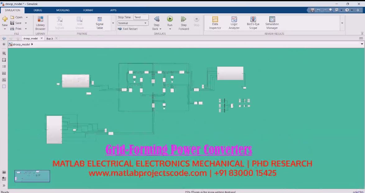 Grid-Forming Power Converters | MATLAB Project