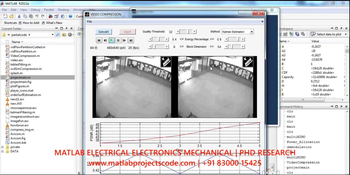 Hd Video Compression project simulation thumbnail for Signal Processing and AI Engineering