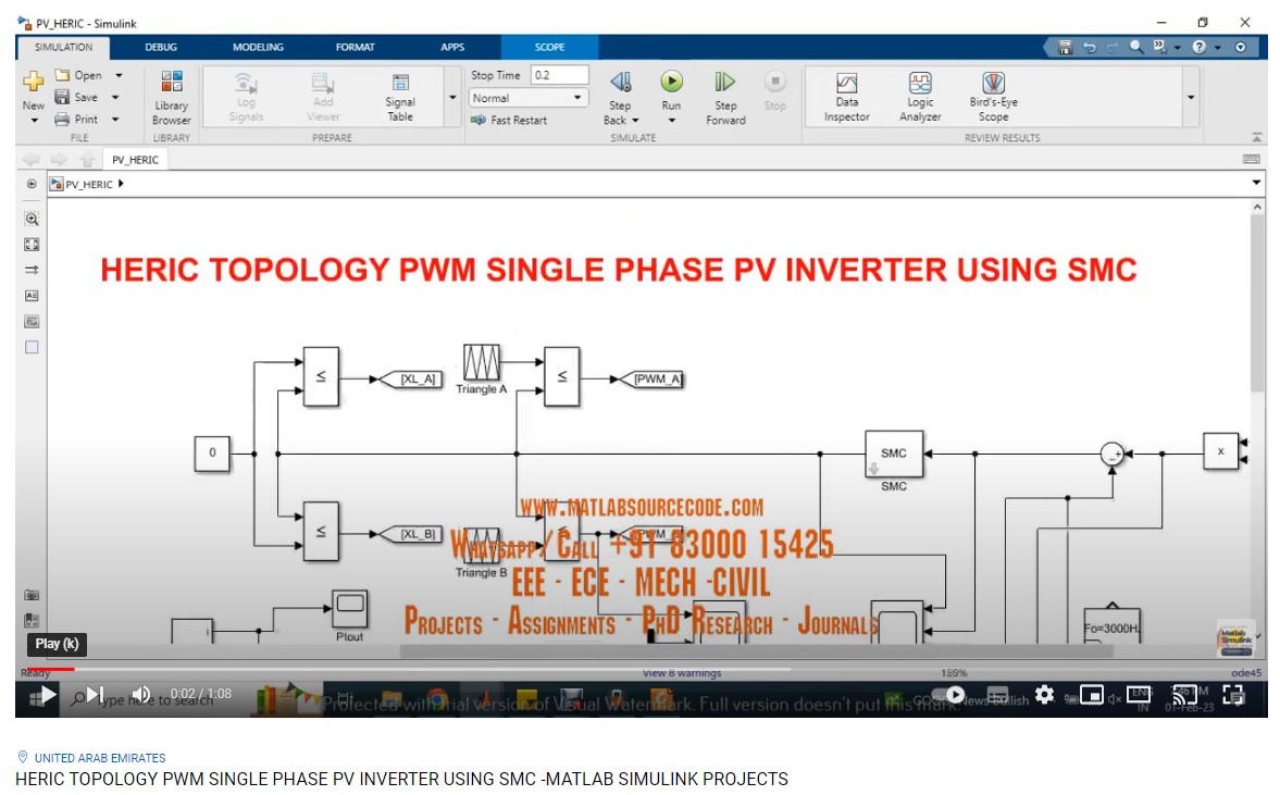 HERIC TOPOLOGY PWM SINGLE PHASE PV INVERTER USING SMC