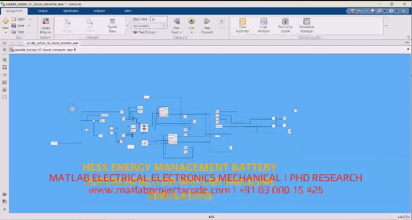 Hess Energy Management Battery Supercapacitor Matlab Simulink Simulation project simulation thumbnail for Renewable Energy Engineering