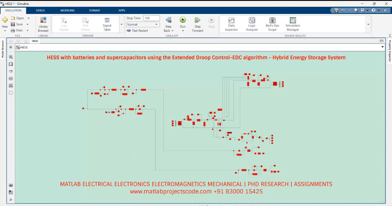 Hess With Batteries And Supercapacitors Using The Extended Droop Control-Edc Algorithm - Hybrid Energy Storage System project simulation thumbnail for Renewable Energy Engineering