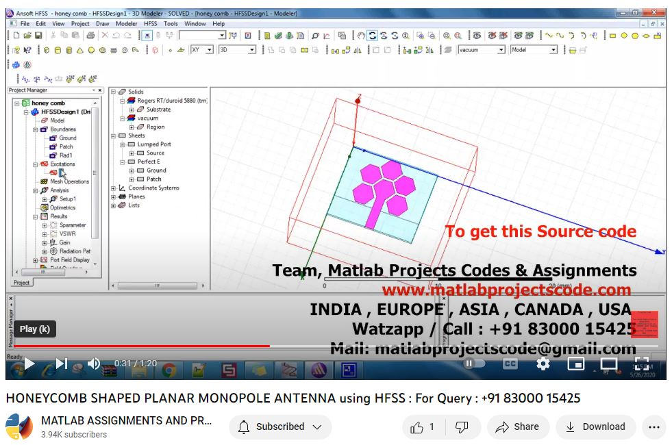 Honeycomb Shaped Planar Monopole Antenna Using Hfss project simulation thumbnail for Electromagnetics and RF Engineering