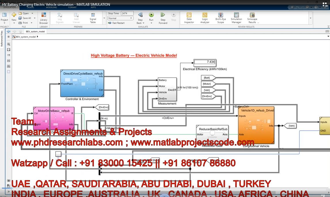 Hv Battery Charging Electric Vehicle Simulation - Matlab Simulation project simulation thumbnail for Renewable Energy Engineering