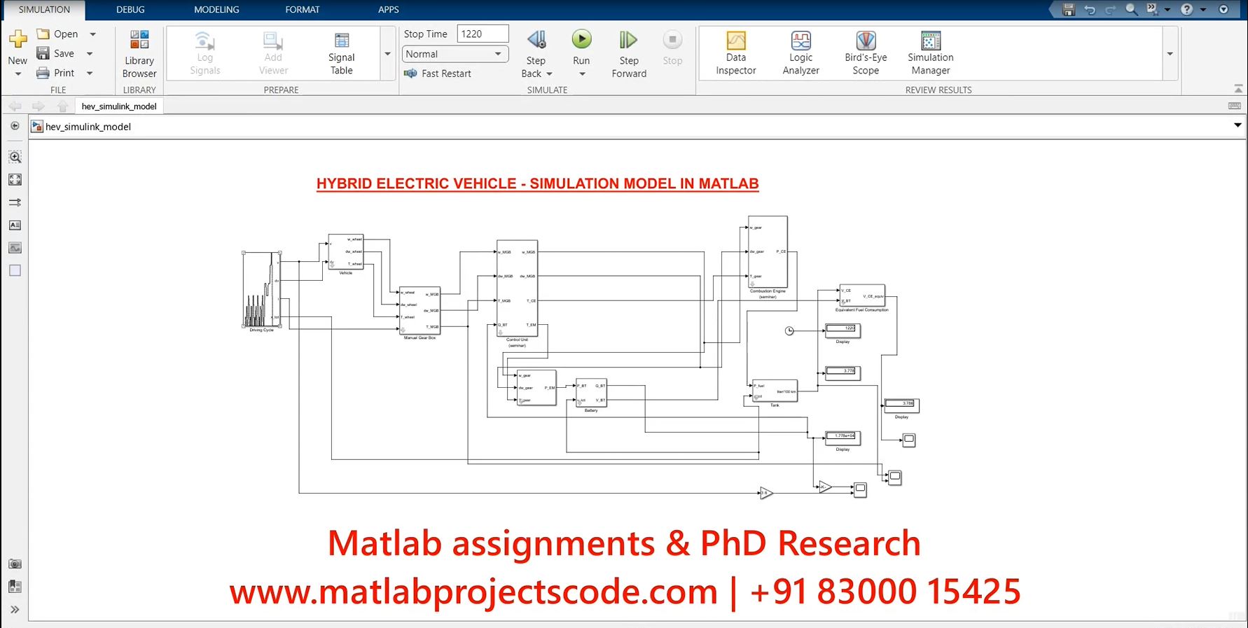Hybrid Electric Vehicle - Matlab Simulation Electrical Model project simulation thumbnail for Mechanical, EV and Mechatronics Engineering