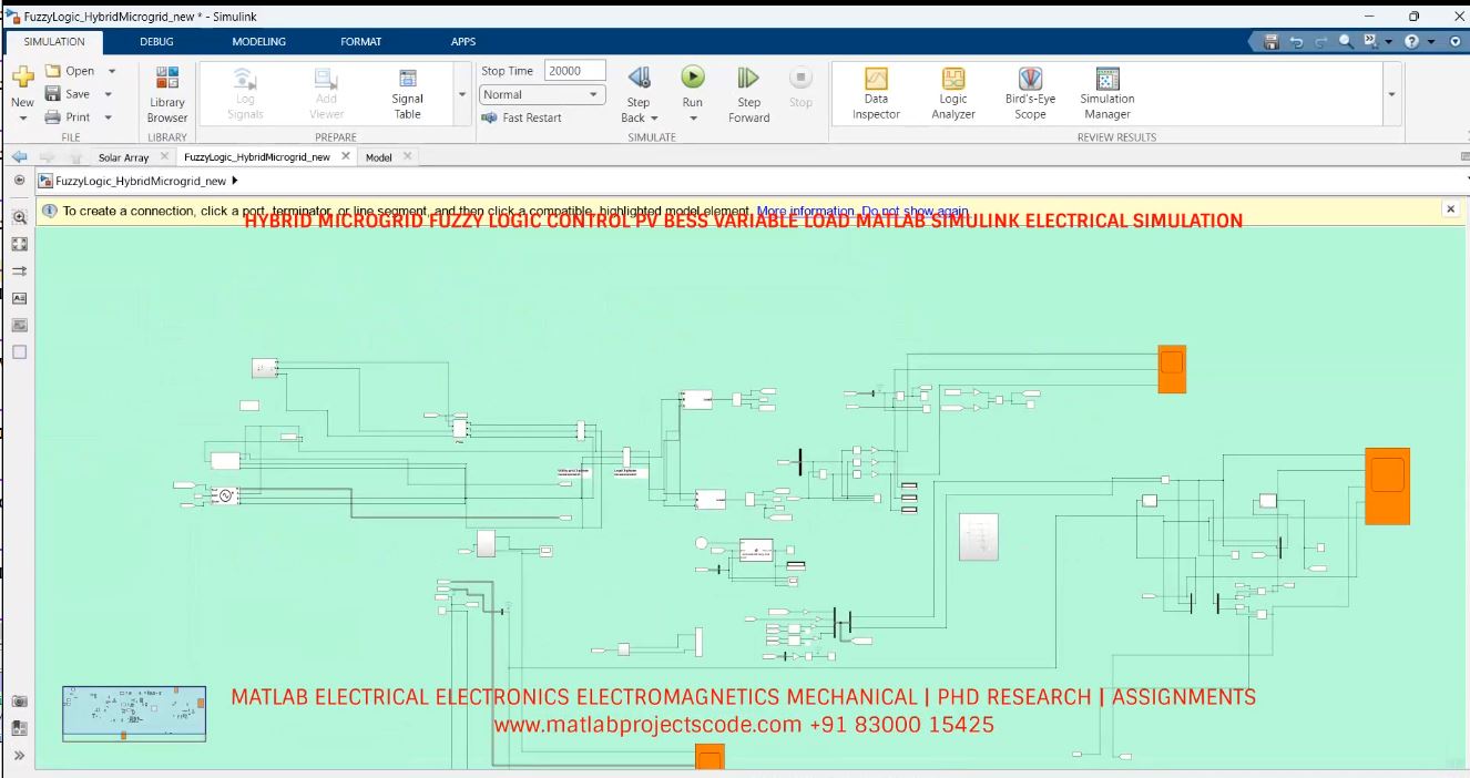 Hybrid Microgrid Fuzzy Logic Control Pv Bess Variable Load Matlab Simulink Electrical Simulation 1 project thumbnail image