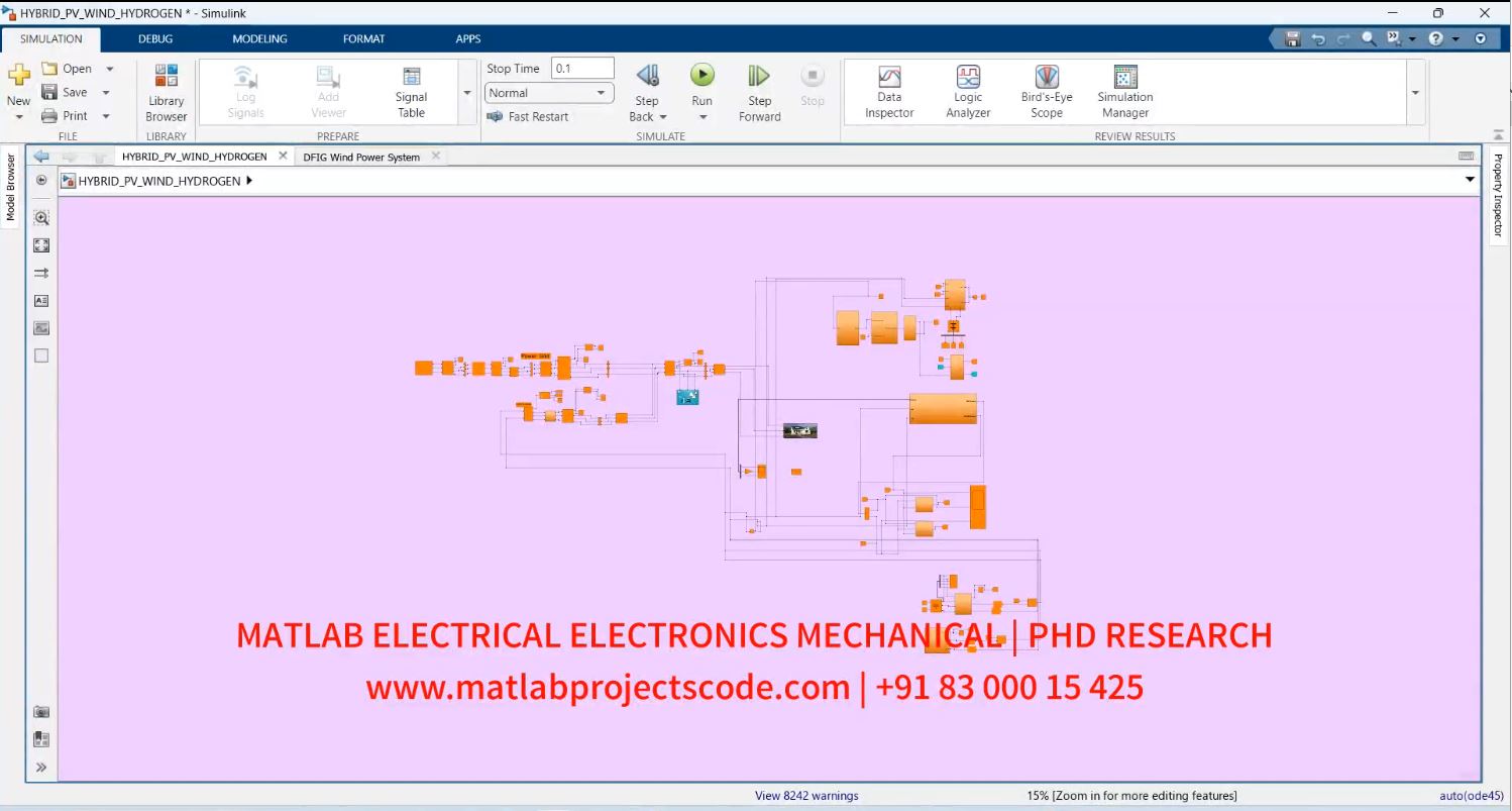 Hybrid Pv Wind Energy Management And Hydrogen Storage Matlab Simulink Simulation project simulation thumbnail for Renewable Energy Engineering