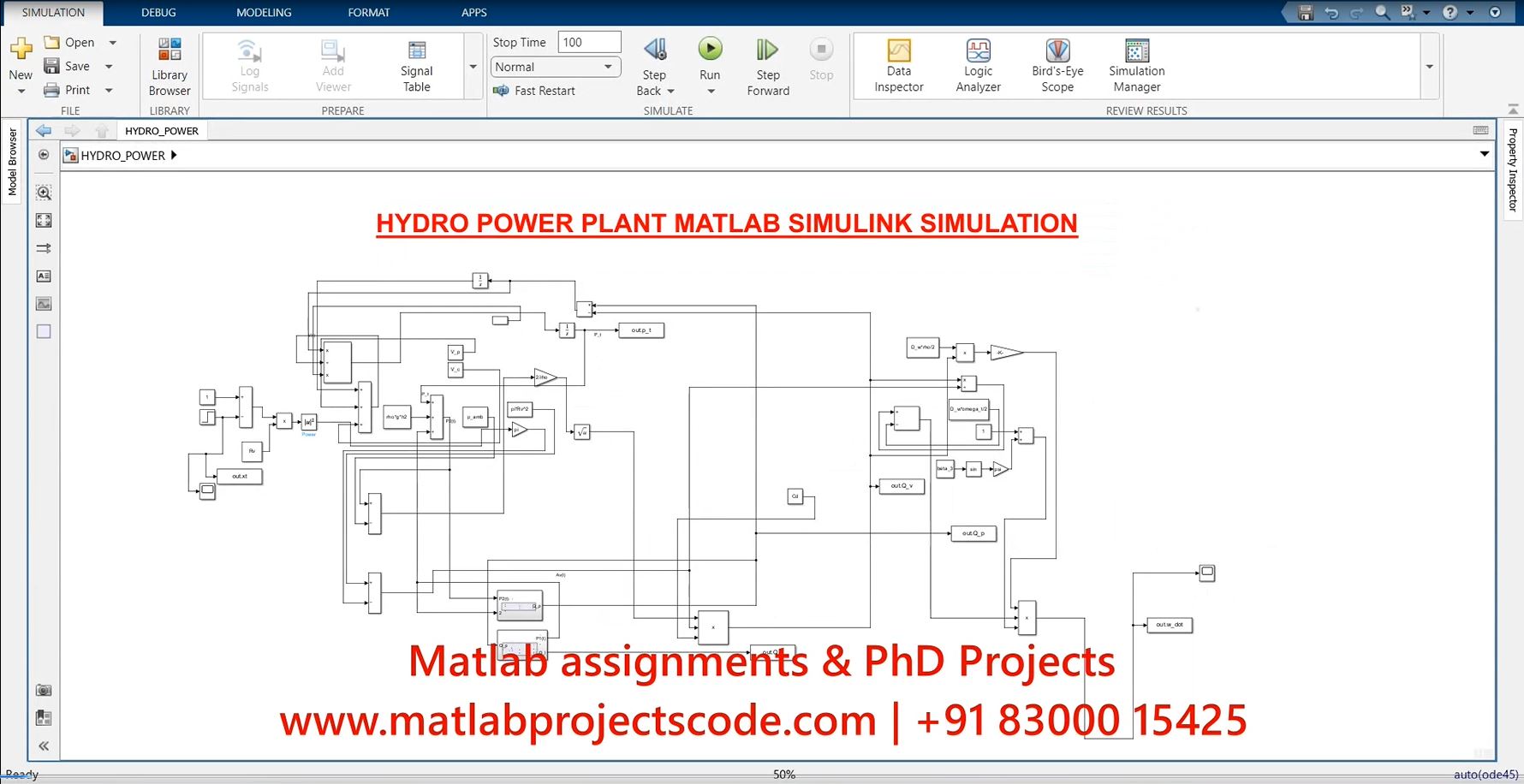 Hydro Power Plant - Electrical Simulation project simulation thumbnail for Renewable Energy Engineering