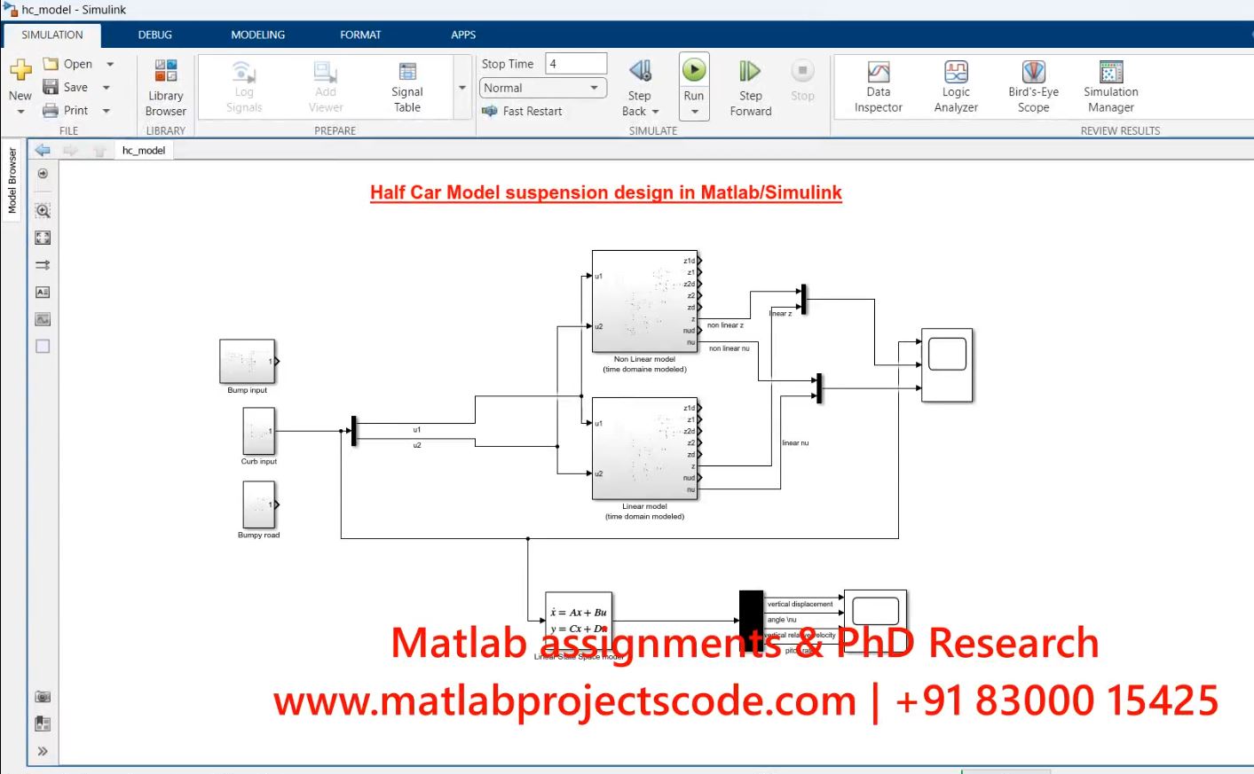 Half Car Model suspension design in Matlab Simulink-Mechatronics