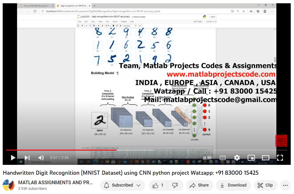 Handwritten Digit Recognition Mnist Dataset Using Cnn Python Project project thumbnail image