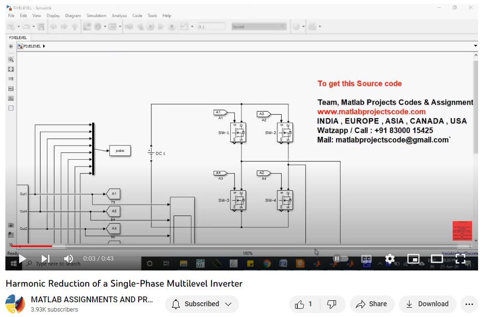 Harmonic Reduction Of A Single-Phase Multilevel Inverter project simulation thumbnail for Power Electronics Engineering