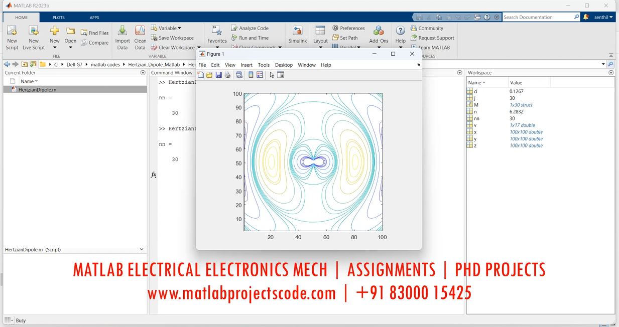 Hertzian Dipole Radiation - Antenna - Matlab Code project simulation thumbnail for Electromagnetics and RF Engineering