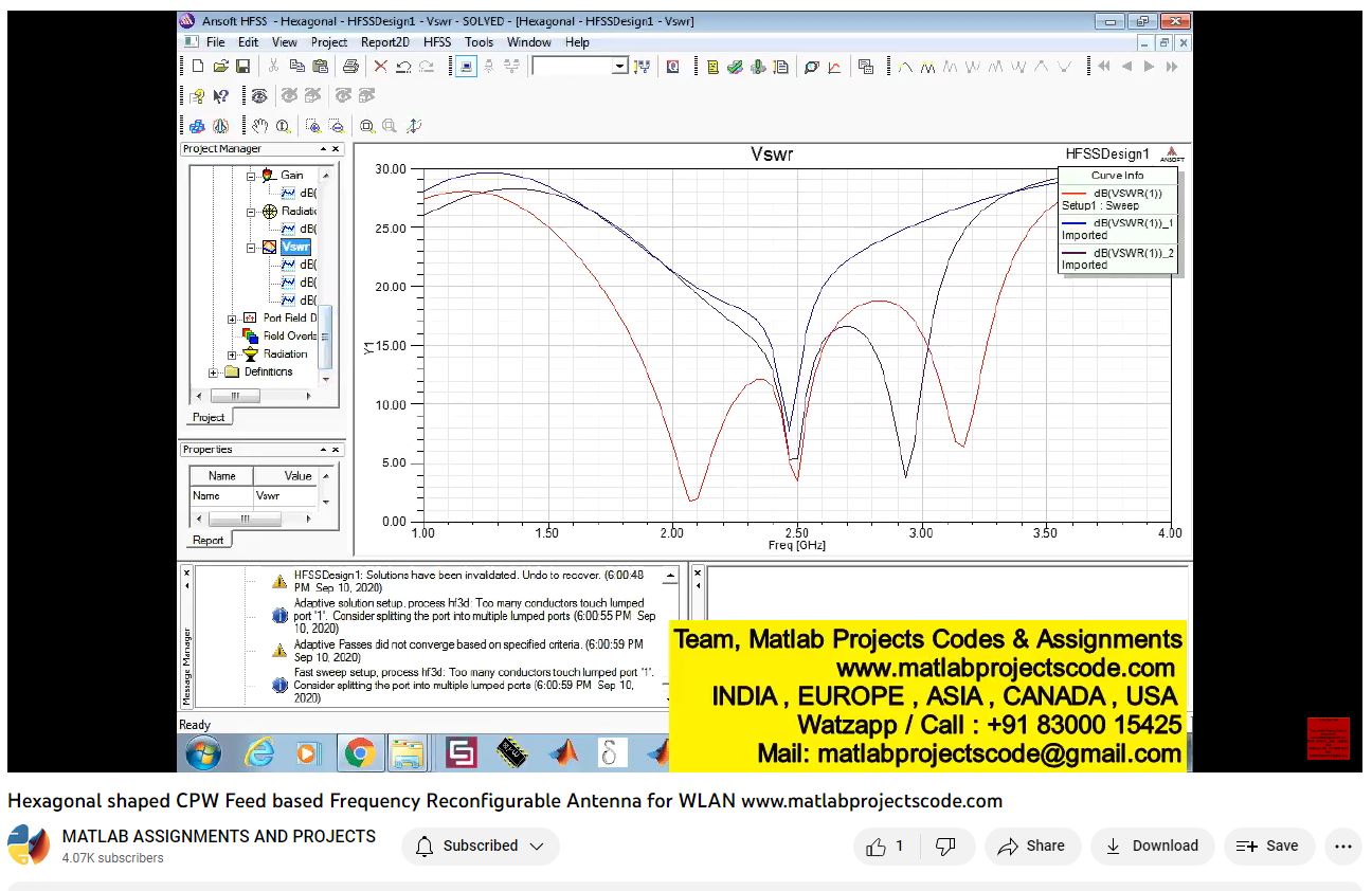Hexagonal Shaped Cpw Feed Based Frequency Reconfigurable Antenna For Wlan-Matlab Simulink-Electrical Assignments-Projects-Phd Research project simulation thumbnail for Electromagnetics and RF Engineering