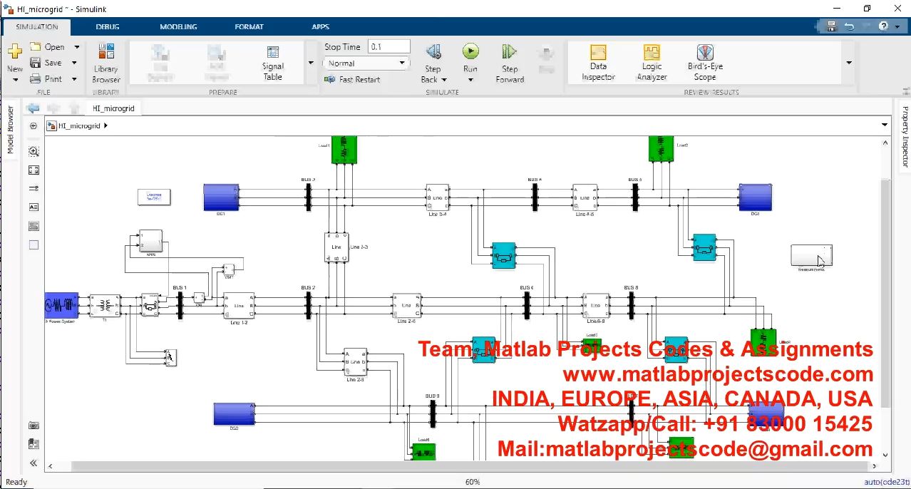 High Impedance Fault Detection In Microgrid Using Machine Learning project simulation thumbnail for Renewable Energy Engineering
