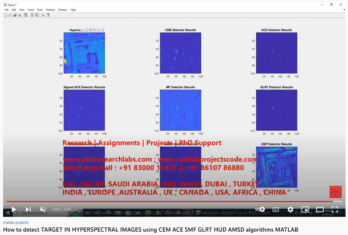 How to Detect TARGET IN HYPERSPECTRAL IMAGES using CEM ACE SMF GLRT HUD AMSD Algorithm project simulation thumbnail for Signal Processing and AI Engineering