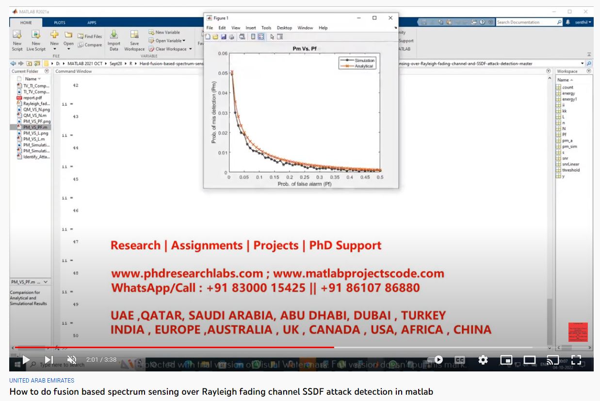 How to DO Fusion-based-Spectrum-Sensing-Over-Rayleigh-Fading-Channel-and-SSDF-Attack-Detection in MATLAB project simulation thumbnail for Communication Systems Engineering